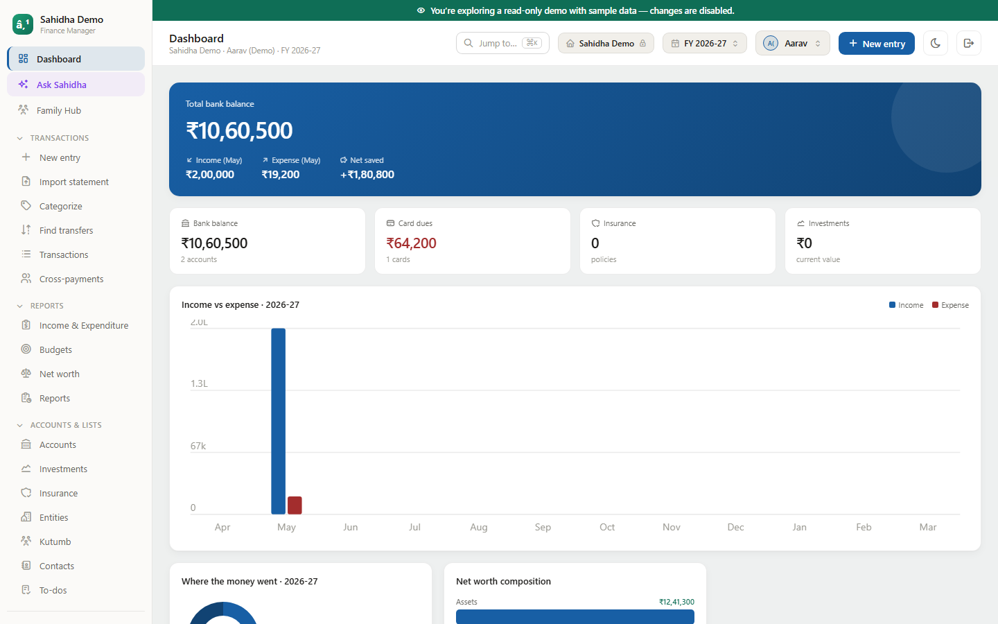Sahidha dashboard — household net worth, monthly cash flow and recent activity